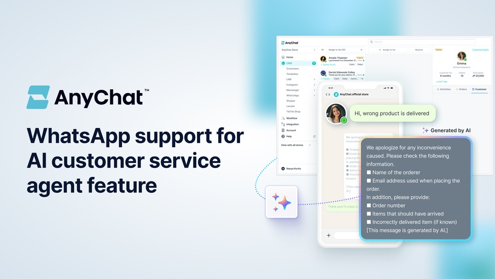 Anychat Features