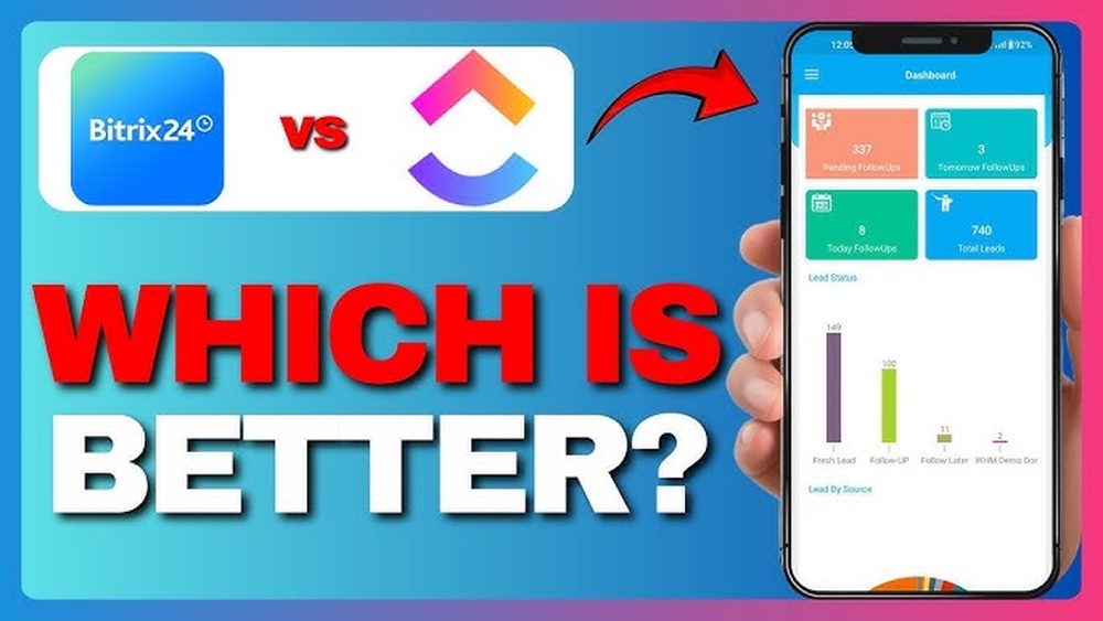 Bitrix24 Vs Clickup
