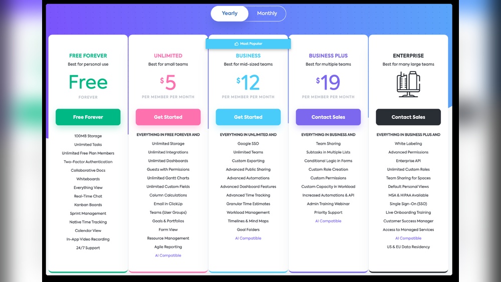 Clickup Business Vs Unlimited