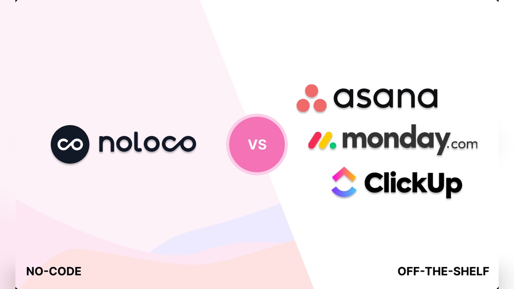 Clickup No-Code Features