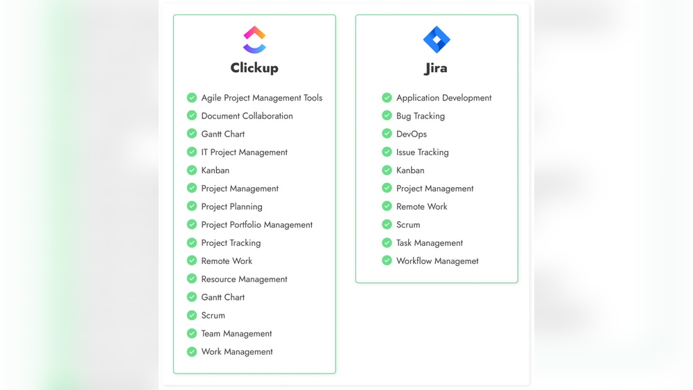 Clickup Vs Jira