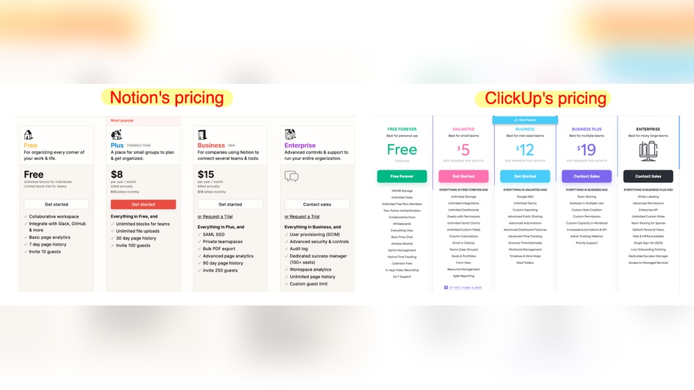 Clickup Vs Notion