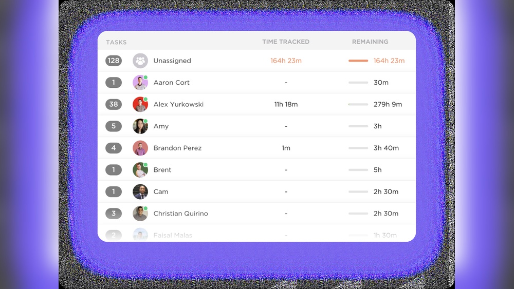 Does Clickup Have Time Tracking