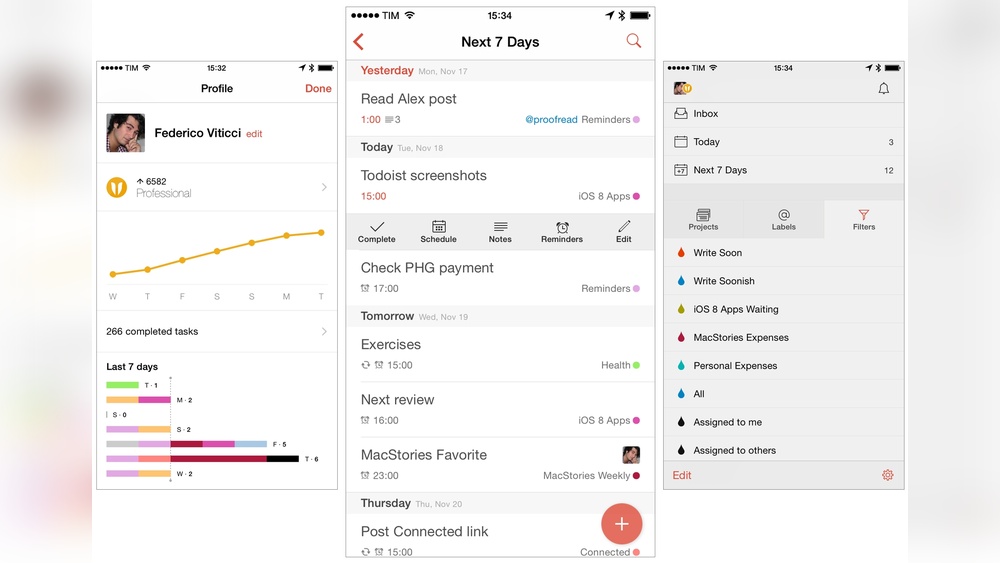 Todoist Vs Reminders