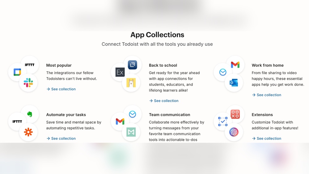 Todoist Vs Tasks