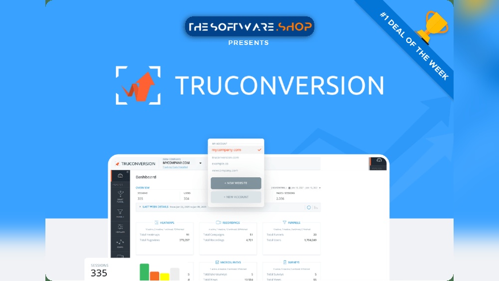 Truconversion Discount