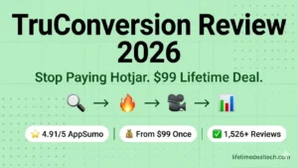 Truconversion Vs Hotjar